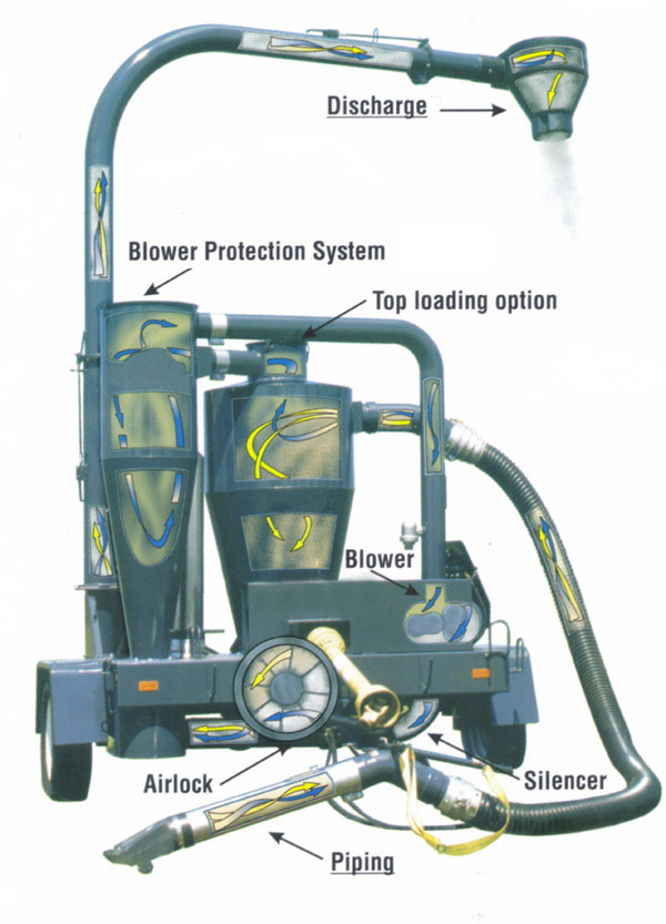 How it works diagram